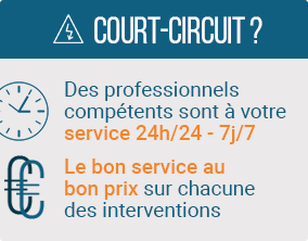 Intervention électricien pour un problème de court circuit.