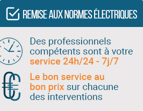 Intervention d'un électricien pour une remose aux normes électriques.